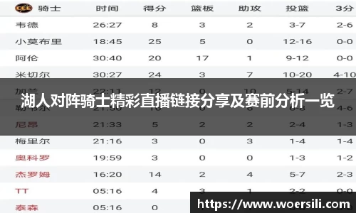 湖人对阵骑士精彩直播链接分享及赛前分析一览
